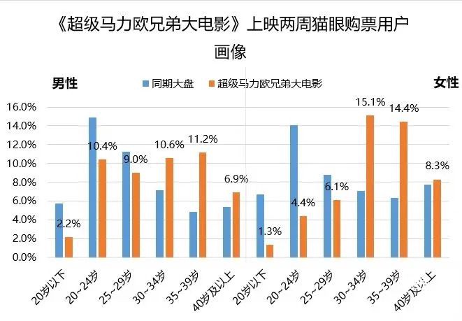 三角洲行动手游玩法介绍｜2026全模式详解+干员/装备/新手攻略